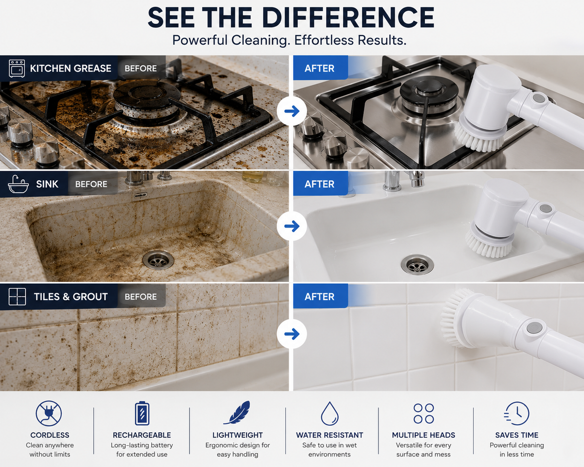 ScrubLab™ Multifunctional Handheld Scrubber